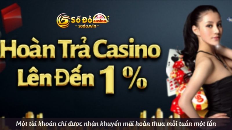 Một tài khoản chỉ được nhận khuyến mãi hoàn thua mỗi tuần một lần